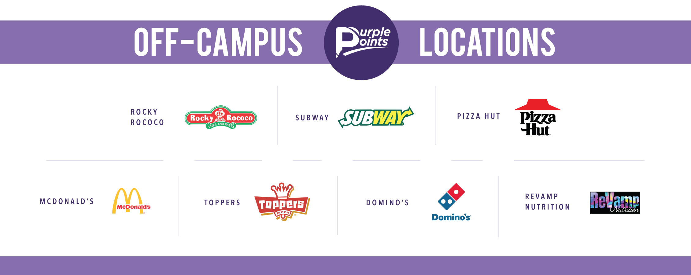 Hawkcard Off-Campus Purple Points Options