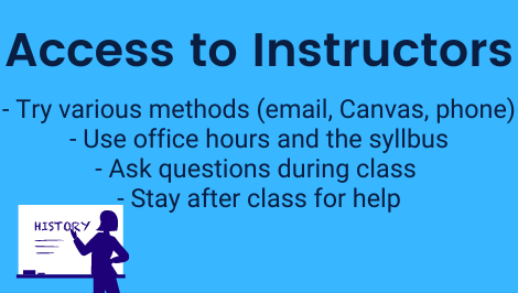 Access to Instructors: Try various methods (email, Canvas, phone), Use office hours and the syllbus, Ask questions during class, Stay after class for help