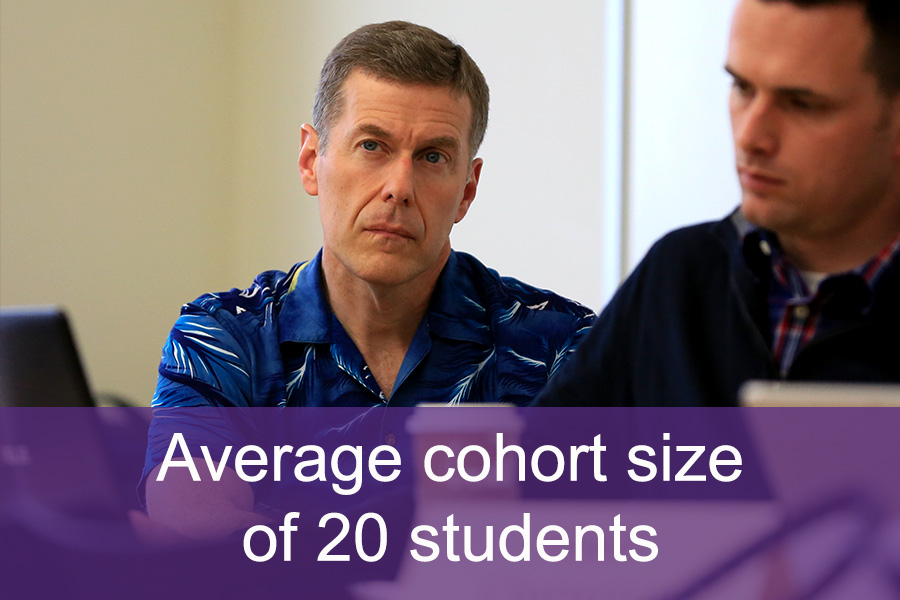 Average cohort size of 20 students