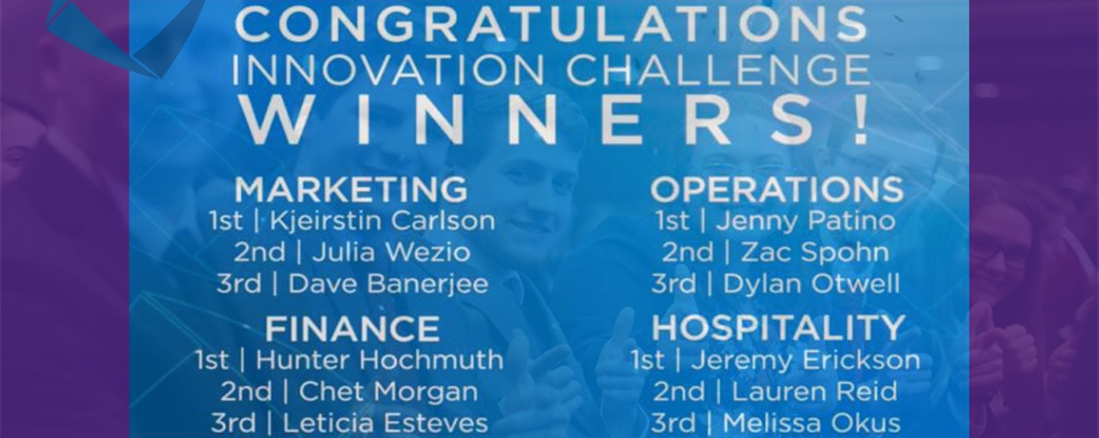 List of DECA Innovation Challenge Winners