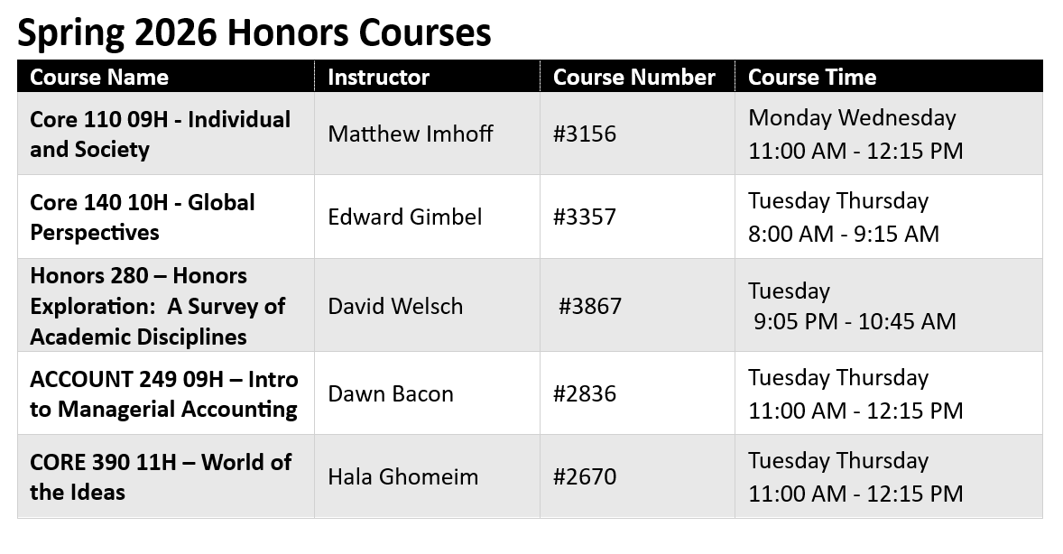 Spring 2026 Honors Course List