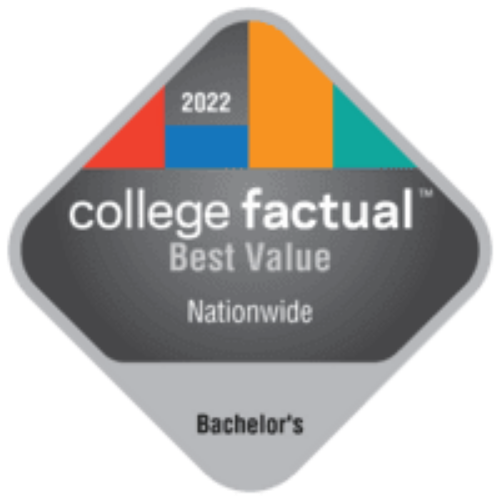 College Factual Best Value
