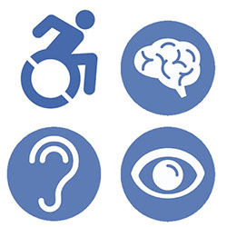 disability awareness 