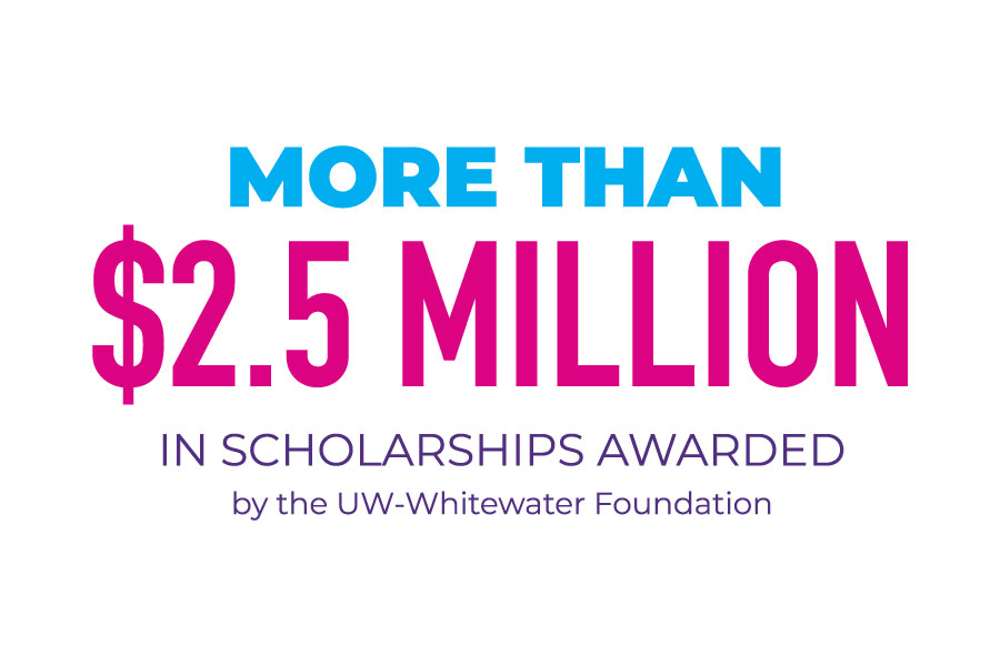 Whitewater exclusive scholarships